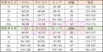 画像7: 86 エイティシックス　アンジュ・エマ　コスプレ衣装　送料無料 (7)